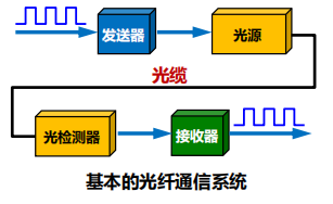 Pasted image 20250929105517.png